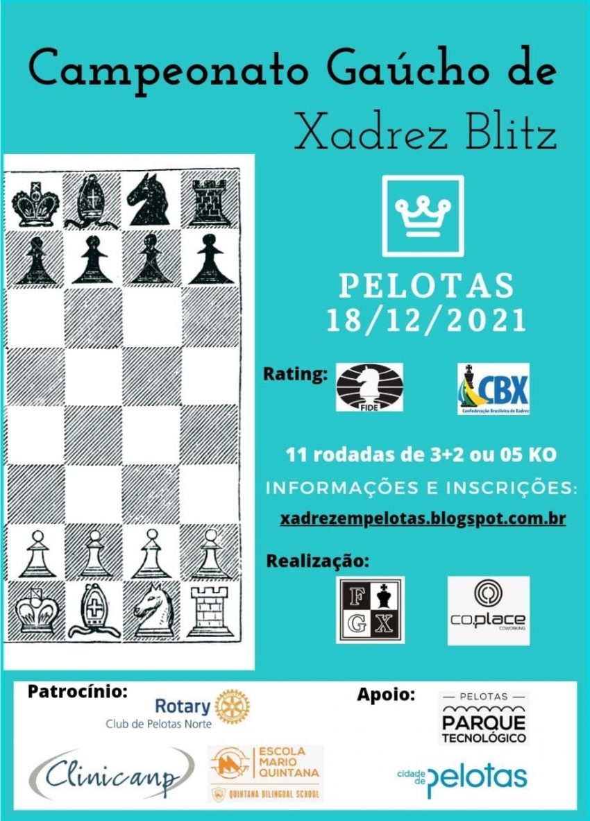 Final Estadual Blitz 2021 – Federação Gaúcha de Xadrez