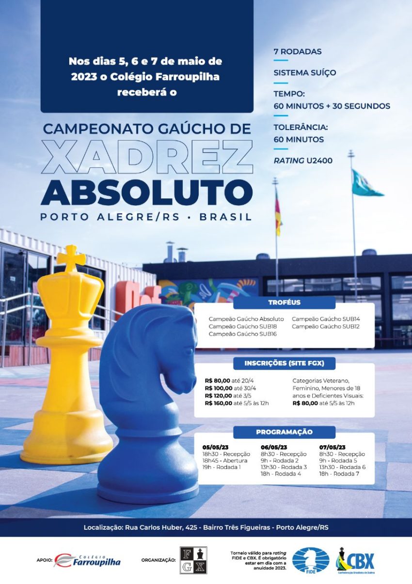 Campeonato Nacional de Xadrez Escolar Online 2020