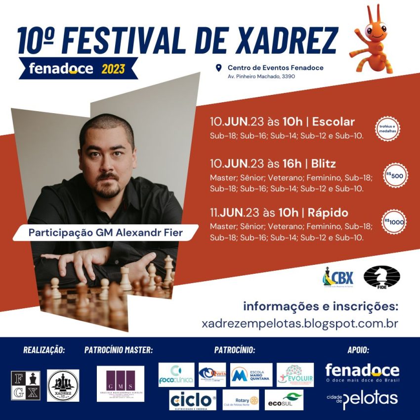 II Torneio de Xadrez Rápido de Guaramiranga - Guia Guaramiranga